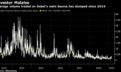 Dubai economy