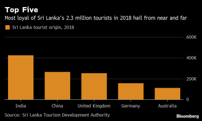 sri lanka