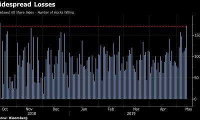 saudi stocks