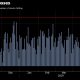 saudi stocks