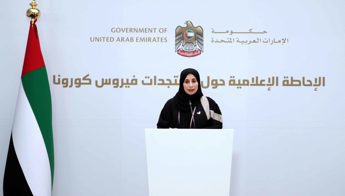 UAE announces recovery of 170 COVID-19 cases, bringing total to 588; 376 test positive following additional 20,000 tests