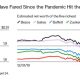 The Pandemic Will Reduce Inequality—or Make It Worse