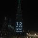 Burj Khalifa lights up, secures 1.2 million meals in one week of the World’s Tallest Donation Box