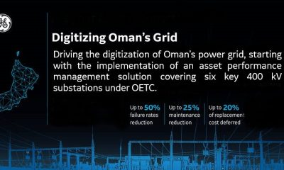 GE’s Grid Solutions to digitize Oman’s electricity grid