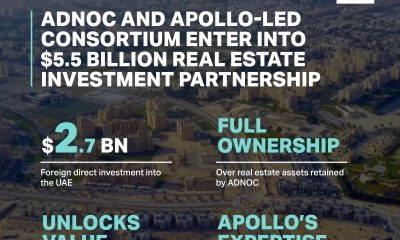 ADNOC, Apollo-led consortium enter into $5.5 billion real estate investment partnership