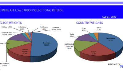 Refinitiv & Arab Federation of Exchanges Launch A Low Carbon Select Index in MENA